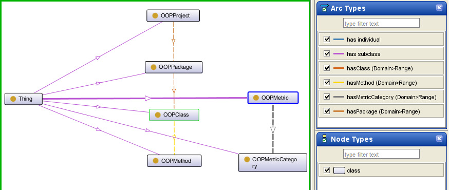 OOPMetricsDiagram.png