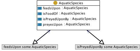 Specieseat.jpg