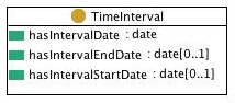 Timeinterval.jpg
