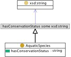 Speciesconservation.jpg