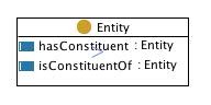 Constituency.jpg