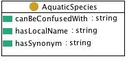 Speciesnames.jpg