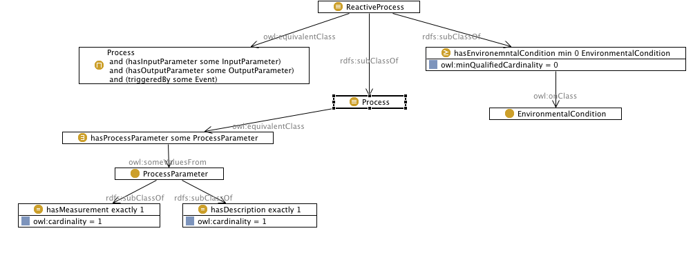 Reactor-pattern.png