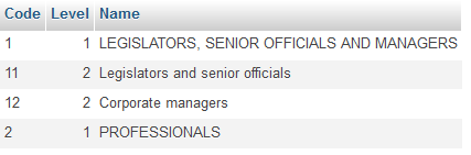PathEnumerationOccupations.png