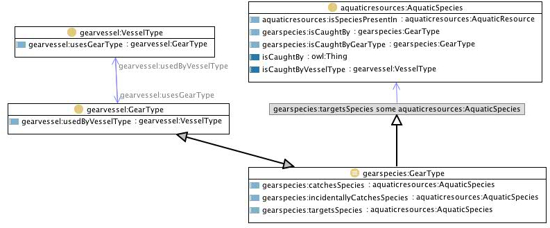 Vesselspecies2.jpg