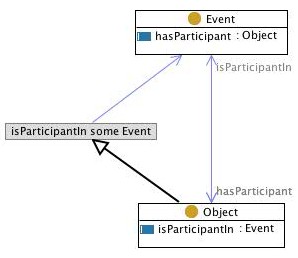 Participation.jpg