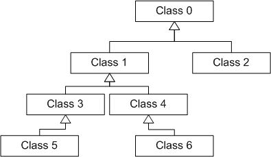 Ontology.png