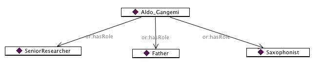 Agentroleex.png