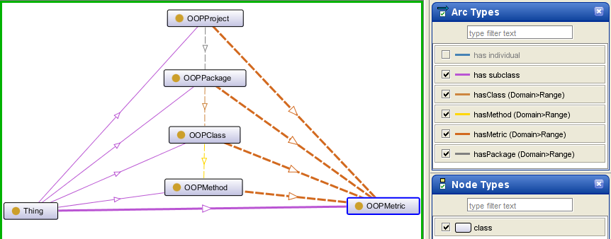 OOPMetrics.png