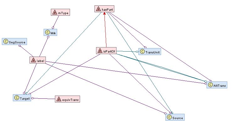 Xsd-step5.JPG