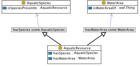 Aquaticresource.jpg