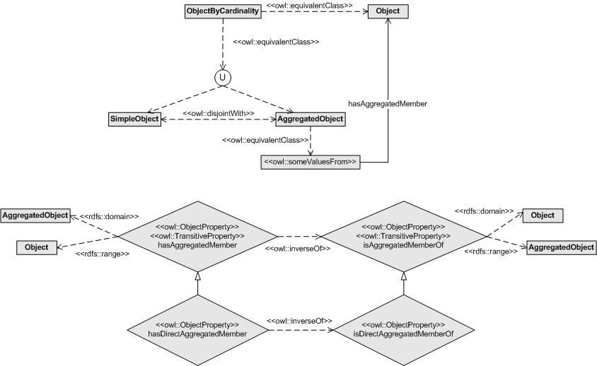 CP-SoA-01v1.jpg