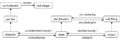 Thumbnail for version as of 10:53, 30 August 2013