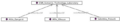 Thumbnail for version as of 14:54, 24 June 2008