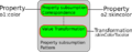 Thumbnail for version as of 16:14, 27 November 2009