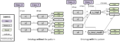 Thumbnail for version as of 09:14, 11 August 2012