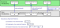 Thumbnail for version as of 22:36, 21 February 2012