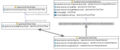 Thumbnail for version as of 23:40, 27 April 2009