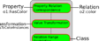 Thumbnail for version as of 16:13, 27 November 2009