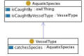 Thumbnail for version as of 23:40, 27 April 2009