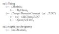 Thumbnail for version as of 00:17, 6 September 2010