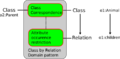 Thumbnail for version as of 16:04, 27 November 2009