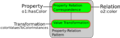 Thumbnail for version as of 16:13, 27 November 2009