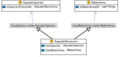 Thumbnail for version as of 10:08, 23 February 2009