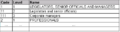 Thumbnail for version as of 01:07, 12 October 2009