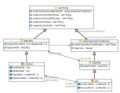 Thumbnail for version as of 13:29, 9 December 2010