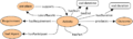 Thumbnail for version as of 01:30, 16 September 2014