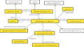 Thumbnail for version as of 23:33, 26 August 2016