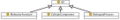 Thumbnail for version as of 00:35, 30 April 2008