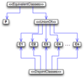 Thumbnail for version as of 10:27, 7 October 2009