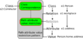 Thumbnail for version as of 16:04, 27 November 2009
