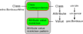 Thumbnail for version as of 11:41, 15 June 2009